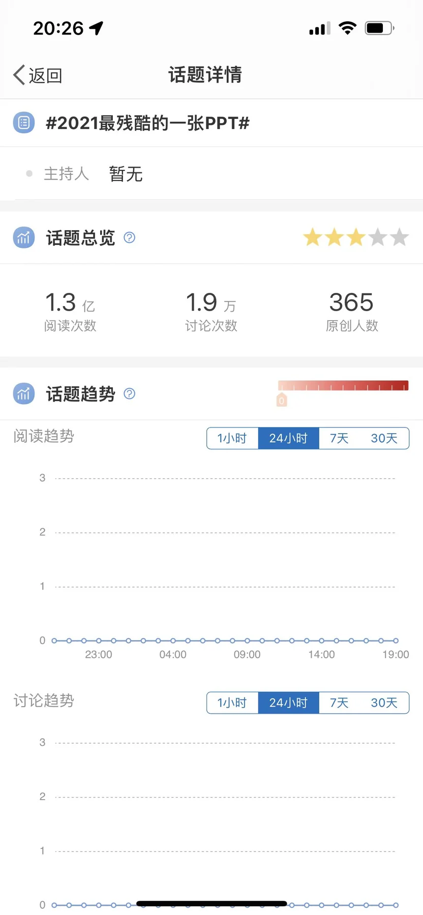 吴晓波年终秀，传播反馈截图与录屏 · 3